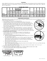 Preview for 2 page of Altronix Trove T3KAK33F16 Installation Manual