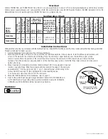 Preview for 2 page of Altronix TROVE T3SSK7528 Installation Manual