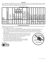 Предварительный просмотр 2 страницы Altronix Trove T3SSK75F28 Installation Manual