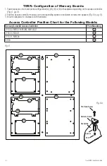 Предварительный просмотр 6 страницы Altronix Trove1M1R Installation Manual