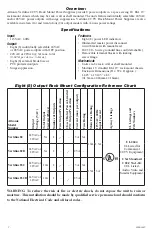 Preview for 2 page of Altronix Vertiline8C Installation Manual