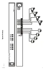 Preview for 5 page of Altronix Vertiline8C Installation Manual