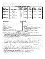 Предварительный просмотр 2 страницы Altronix WayPoint10A Installation Manual