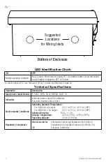 Предварительный просмотр 4 страницы Altronix WayPoint17A Installation Manual