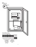 Предварительный просмотр 5 страницы Altronix WPTV244UL Series Installation Manual