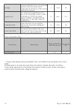 Preview for 14 page of ALTUS ADV70W User Manual