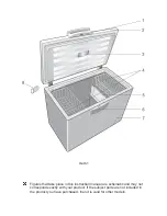 Preview for 4 page of ALTUS AL 236 Joker Instructions For Use Manual