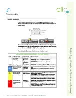 Предварительный просмотр 17 страницы ALTUS ClioAir Service Manual