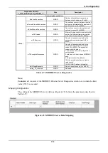 Предварительный просмотр 120 страницы ALTUS Hadron Xtorm User Manual