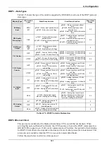 Предварительный просмотр 122 страницы ALTUS Hadron Xtorm User Manual