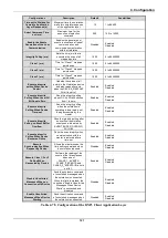 Предварительный просмотр 128 страницы ALTUS Hadron Xtorm User Manual