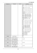 Предварительный просмотр 130 страницы ALTUS Hadron Xtorm User Manual