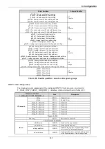 Предварительный просмотр 132 страницы ALTUS Hadron Xtorm User Manual