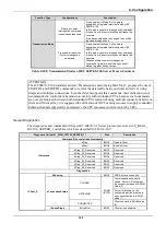 Предварительный просмотр 155 страницы ALTUS Hadron Xtorm User Manual