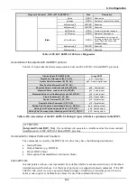 Предварительный просмотр 156 страницы ALTUS Hadron Xtorm User Manual