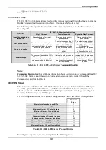 Предварительный просмотр 158 страницы ALTUS Hadron Xtorm User Manual