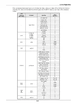 Предварительный просмотр 161 страницы ALTUS Hadron Xtorm User Manual