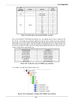 Предварительный просмотр 162 страницы ALTUS Hadron Xtorm User Manual