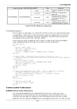 Предварительный просмотр 174 страницы ALTUS Hadron Xtorm User Manual