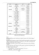 Предварительный просмотр 191 страницы ALTUS Hadron Xtorm User Manual