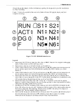 Preview for 330 page of ALTUS Hadron Xtorm User Manual