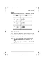 Предварительный просмотр 21 страницы Altusen ALTUSEN CC2000 User Manual