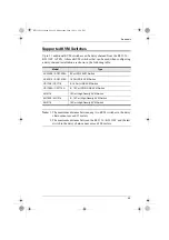 Preview for 79 page of Altusen ALTUSEN KL3116T User Manual