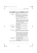 Preview for 23 page of Altusen ALTUSEN KN2116 User Manual