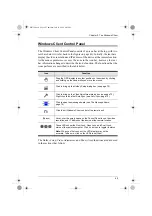 Preview for 85 page of Altusen ALTUSEN KN2116 User Manual