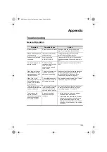 Preview for 125 page of Altusen ALTUSEN KN2116 User Manual