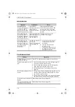 Preview for 126 page of Altusen ALTUSEN KN2116 User Manual