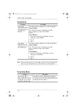 Preview for 128 page of Altusen ALTUSEN KN2116 User Manual