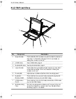 Предварительный просмотр 20 страницы Altusen Hideaway KL3116 User Manual