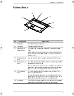 Предварительный просмотр 21 страницы Altusen Hideaway KL3116 User Manual