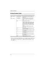 Preview for 50 page of Altusen KA9233 User Manual