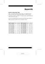 Предварительный просмотр 55 страницы Altusen KL0116 Manual