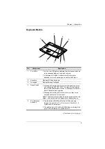 Предварительный просмотр 21 страницы Altusen KL9108 User Manual