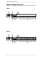 Предварительный просмотр 22 страницы Altusen KM0216 / KM0432 User Manual