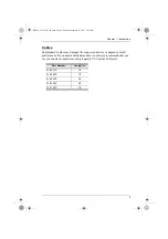 Предварительный просмотр 15 страницы Altusen KN9108: KN9116 User Manual