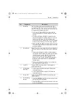 Предварительный просмотр 17 страницы Altusen KN9108: KN9116 User Manual