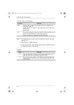 Предварительный просмотр 42 страницы Altusen KN9108: KN9116 User Manual