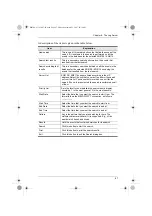 Предварительный просмотр 97 страницы Altusen KN9108: KN9116 User Manual