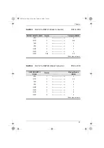 Предварительный просмотр 103 страницы Altusen SN0108 User Manual