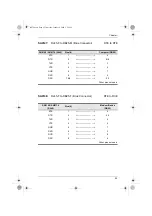 Предварительный просмотр 105 страницы Altusen SN0108 User Manual