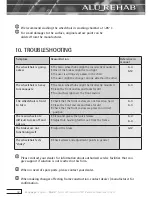 Предварительный просмотр 32 страницы Alu Rehab Netti 4U comfort|CED User Manual