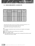 Preview for 36 page of Alu Rehab Netti I Comfort User Manual