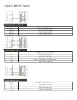 Preview for 4 page of Alula BAT LTE Product Manual