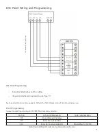 Preview for 8 page of Alula BAT LTE Product Manual