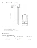 Preview for 14 page of Alula BAT LTE Product Manual