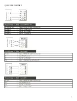 Предварительный просмотр 3 страницы Alula BAT WIFI Product Manual